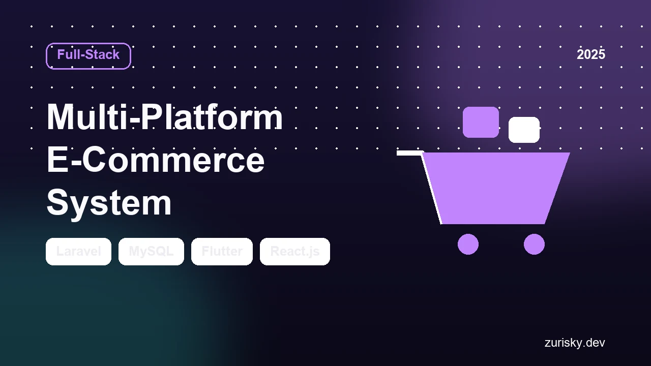 Multi-platform e-commerce system preview