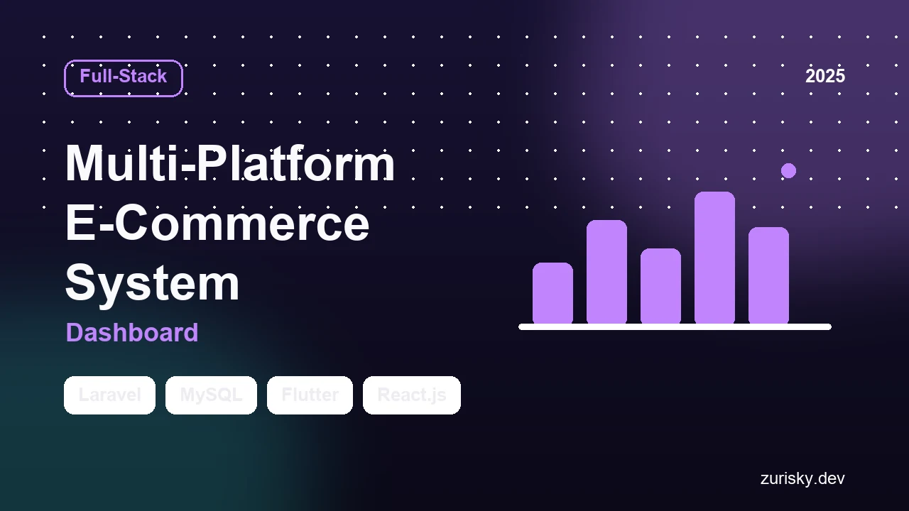 Multi-platform e-commerce system dashboard artwork