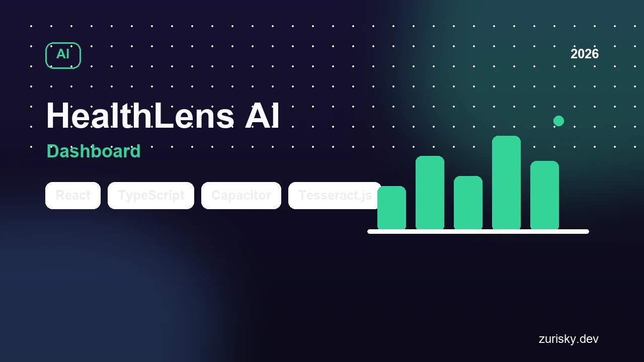 HealthLens AI dashboard artwork