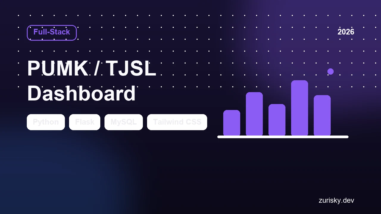PUMK TJSL dashboard preview