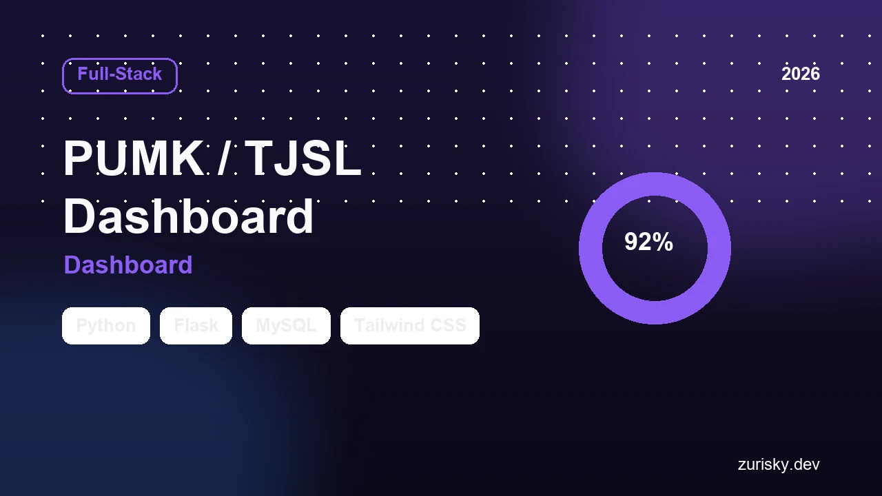 PUMK TJSL dashboard artwork